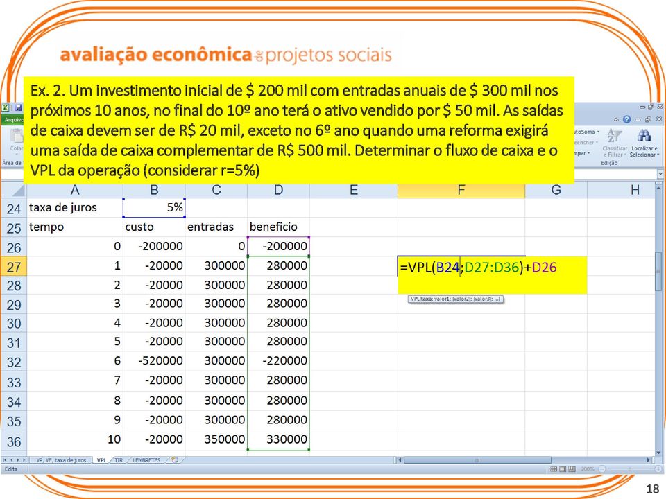 anos, no final do 10º ano terá o ativo vendido por $ 50 mil.