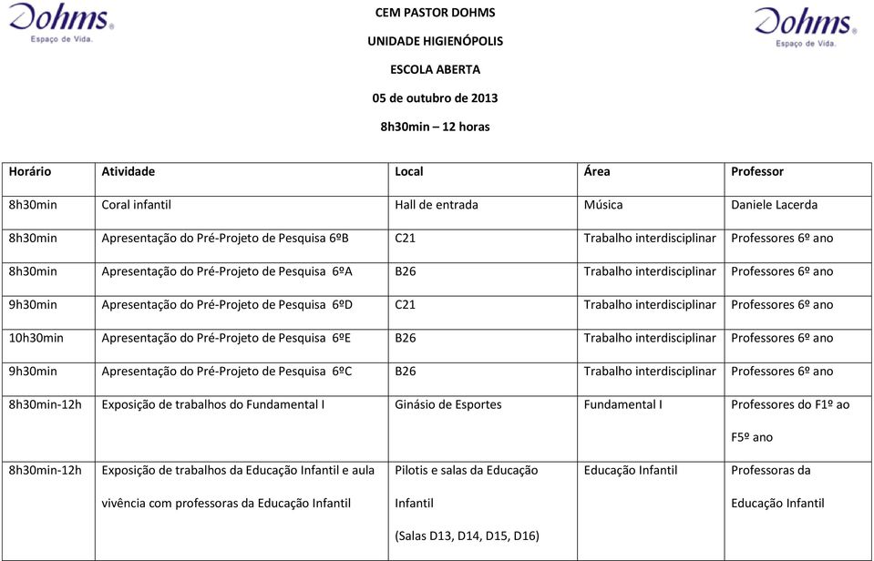 9h30min Apresentação do Pré-Projeto de Pesquisa 6ºD C21 Trabalho interdisciplinar Professores 6º ano 10h30min Apresentação do Pré-Projeto de Pesquisa 6ºE B26 Trabalho interdisciplinar Professores 6º