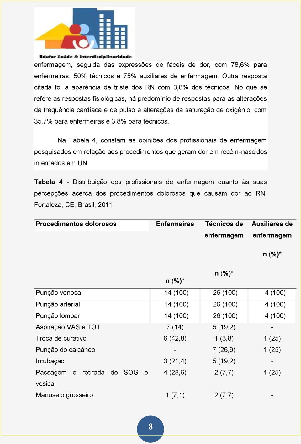 para técnicos. Na Tabela 4, constam as opiniões dos profissionais de pesquisados em relação aos procedimentos que geram dor em recém-nascidos internados em UN.