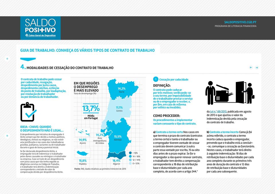 ideia- chave: Quando o despedimento não é legal O despedimento por iniciativa do empregador é ilícito sempre que for devido a motivos políticos, ideológicos, étnicos ou religiosos, se não existir uma