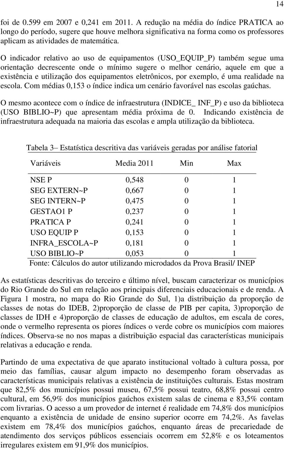 eletrônicos, por exemplo, é uma realidade na escola. Com médias 0,153 o índice indica um cenário favorável nas escolas gaúchas.