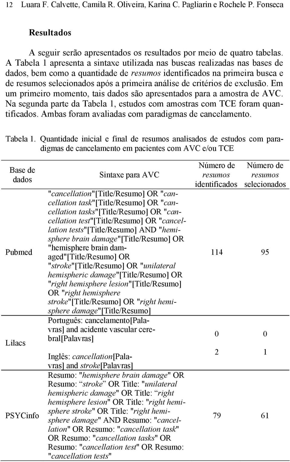 de critérios de exclusão. Em um primeiro momento, tais dados são apresentados para a amostra de AVC. Na segunda parte da Tabela 1, estudos com amostras com TCE foram quantificados.