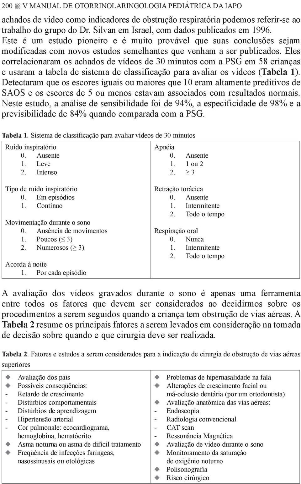 Eles correlacionaram os achados de vídeos de 30 minutos com a PSG em 58 crianças e usaram a tabela de sistema de classificação para avaliar os vídeos (Tabela 1).