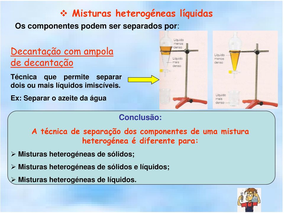 Ex: Separar o azeite da água Conclusão: A técnica de separação dos componentes de uma mistura