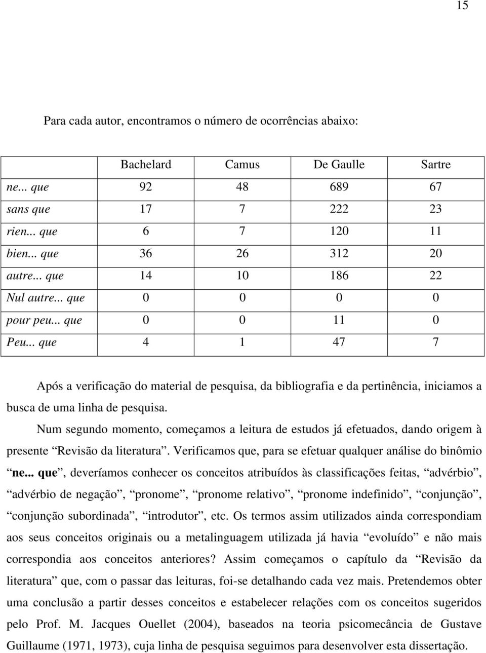 .. que 4 1 47 7 Após a verificação do material de pesquisa, da bibliografia e da pertinência, iniciamos a busca de uma linha de pesquisa.