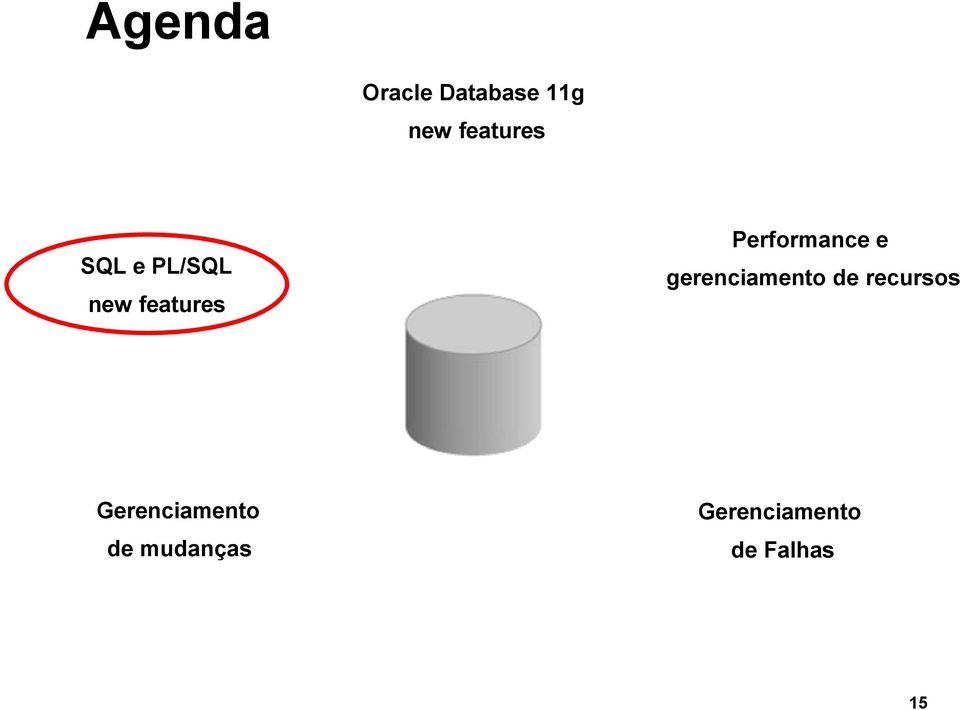 gerenciamento de recursos Gerenciamento