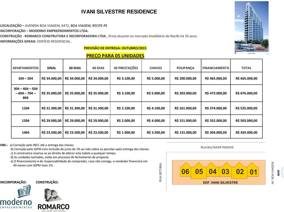 100,00 R$ 4.100,00 R$ 161.000,00 R$ 374.000,00 R$ 535.000,00 1204 R$ 29.000,00 R$ 29.000,00 R$ 29.000,00 R$ 2.000,00 R$ 4.000,00 R$ 151.