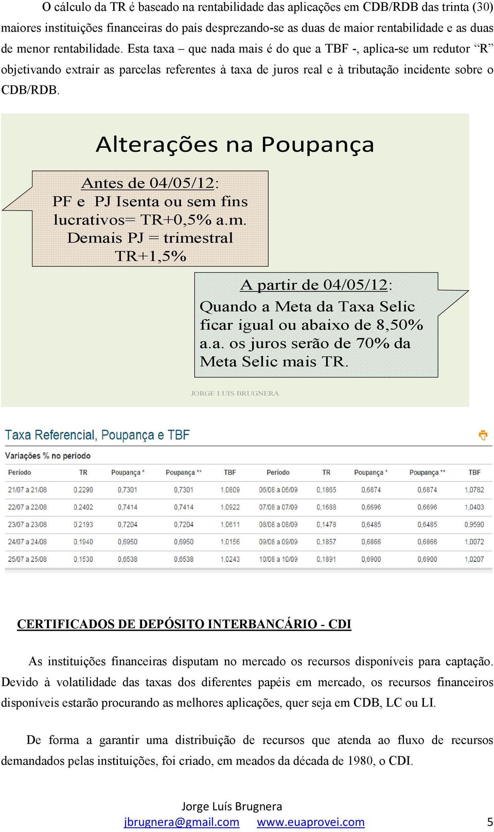 Alterações na Poupança Antes de 04/05/12: PF e PJ Isenta ou sem fins lucrativos= TR+0,5% a.m. Demais PJ = trimestral TR+1,5% A partir de 04/05/12: Quando a Meta da Taxa Selic ficar igual ou abaixo de 8,50% a.