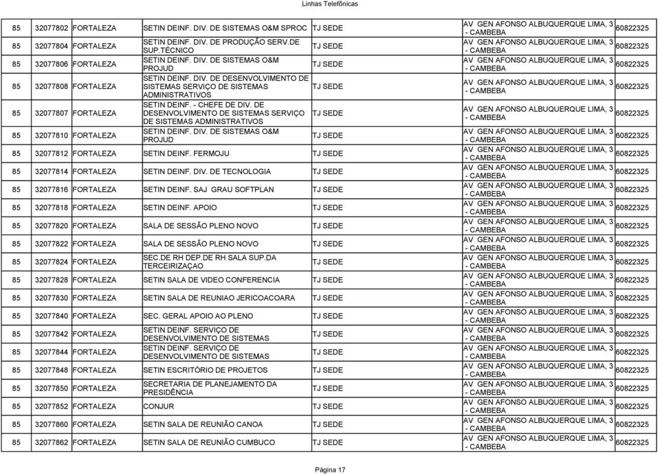 DE DESENVOLVIMENTO DE SISTEMAS SERVIÇO TJ SEDE DE SISTEMAS ADMINISTRATIVOS 85 32077810 FORTALEZA SETIN DEINF. DIV. DE SISTEMAS O&M TJ SEDE PROJUD 85 32077812 FORTALEZA SETIN DEINF.