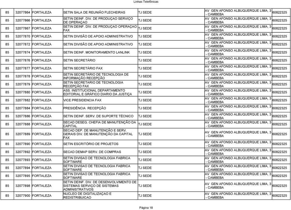 DE PRODUÇAO OPERAÇAO TJ SEDE FAX 85 32077870 FORTALEZA SETIN DIVISÃO DE APOIO ADMINISTRATIVO TJ SEDE 85 32077872 FORTALEZA SETIN DIVISÃO DE APOIO ADMINISTRATIVO TJ SEDE 85 32077874 FORTALEZA SETIN