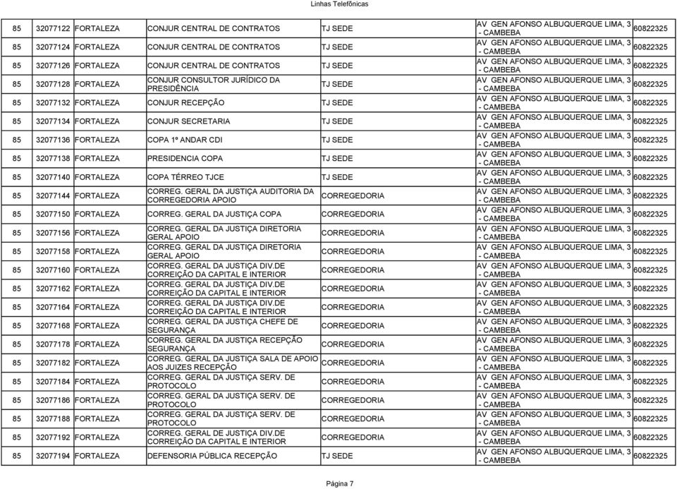 32077138 FORTALEZA PRESIDENCIA COPA TJ SEDE 85 32077140 FORTALEZA COPA TÉRREO TJCE TJ SEDE 85 32077144 FORTALEZA CORREG.