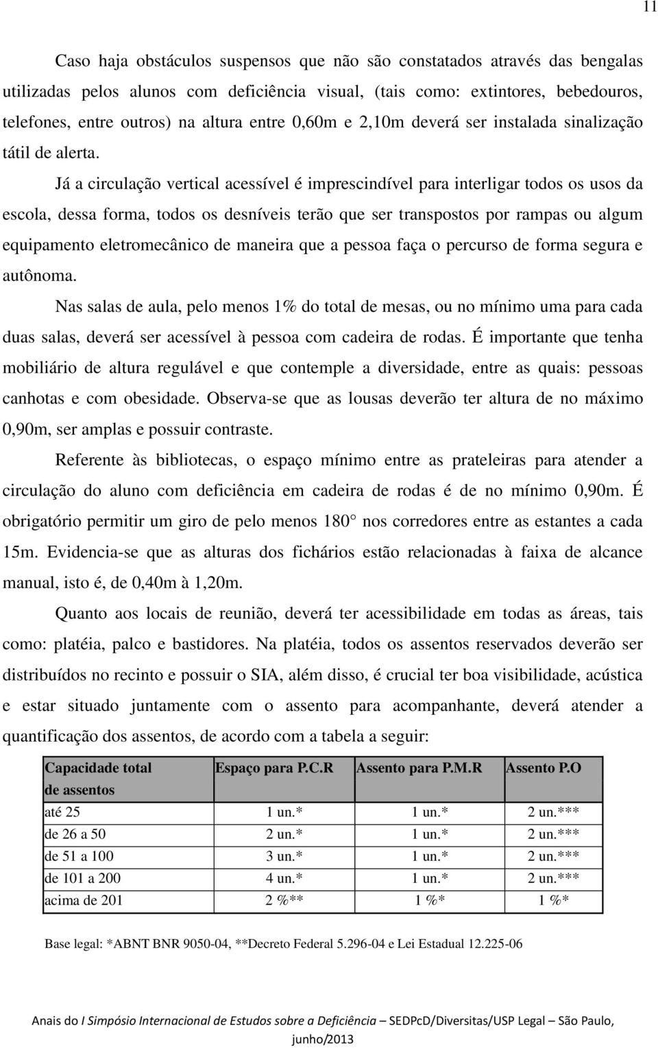 Já a circulação vertical acessível é imprescindível para interligar todos os usos da escola, dessa forma, todos os desníveis terão que ser transpostos por rampas ou algum equipamento eletromecânico