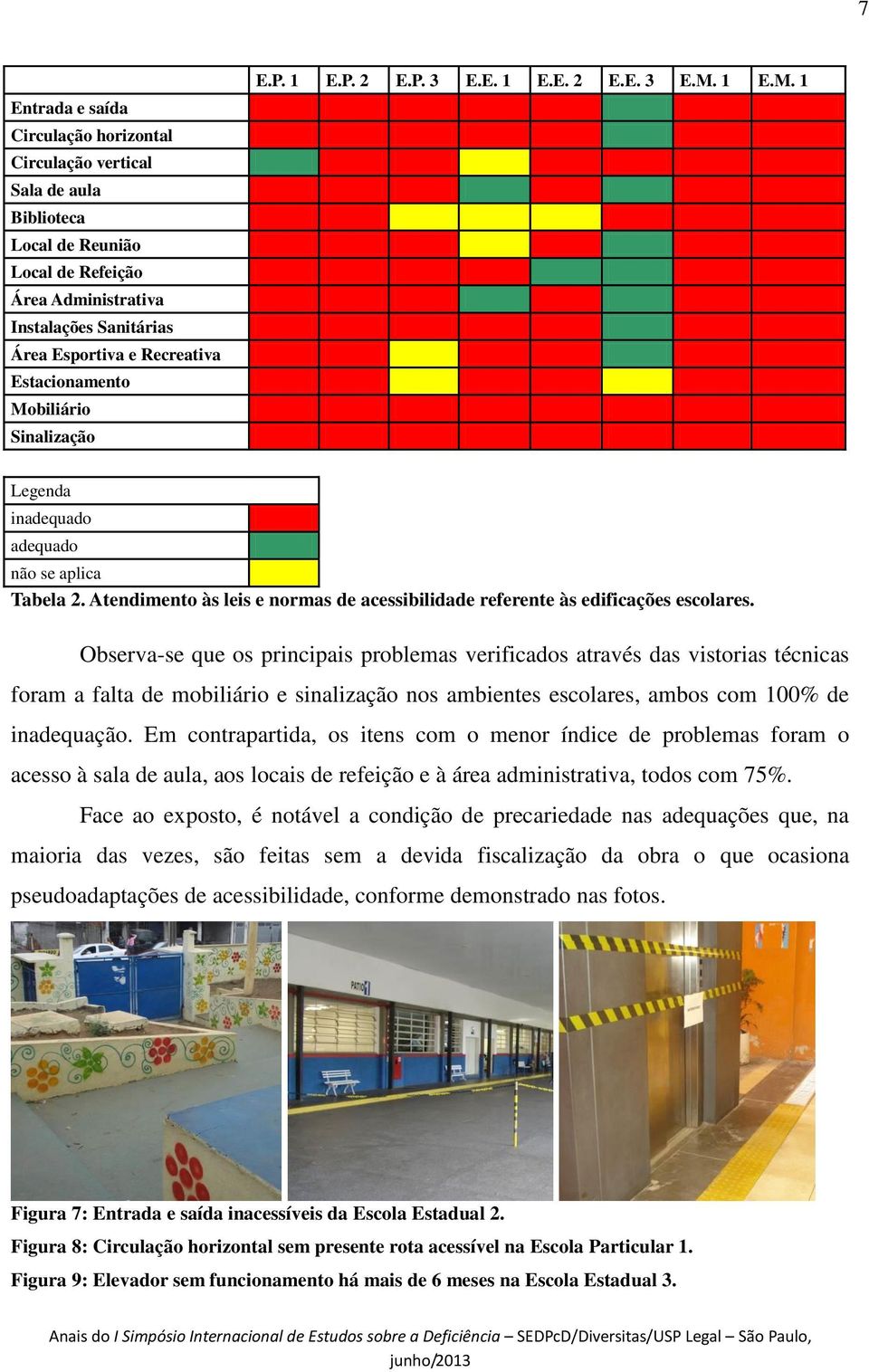 Atendimento às leis e normas de acessibilidade referente às edificações escolares.