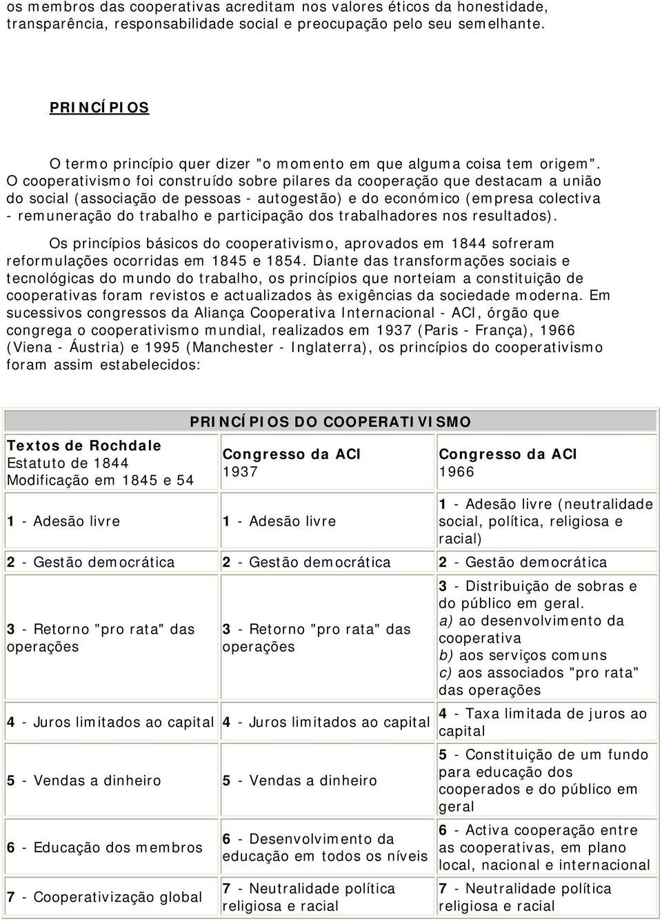 O cooperativismo foi construído sobre pilares da cooperação que destacam a união do social (associação de pessoas - autogestão) e do económico (empresa colectiva - remuneração do trabalho e