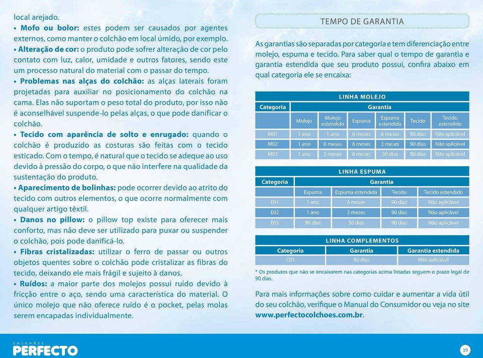 Problemas nas alças do colchão: as alças laterais foram projetadas para auxiliar no posicionamento do colchão na cama.