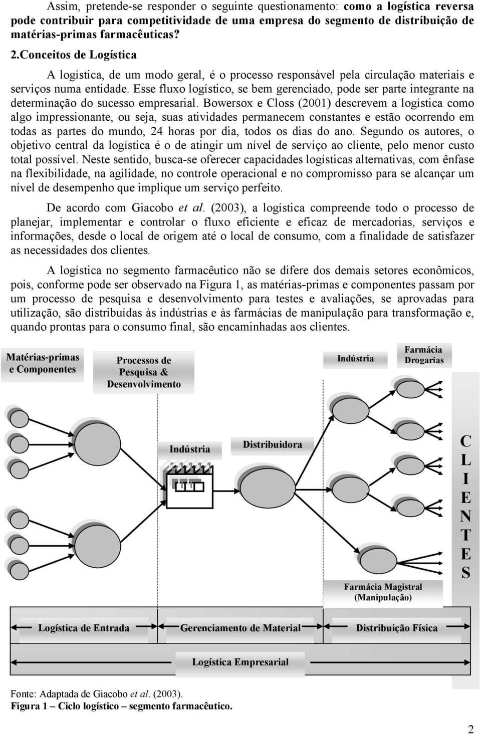 Esse fluxo logístico, se bem gerenciado, pode ser parte integrante na determinação do sucesso empresarial.