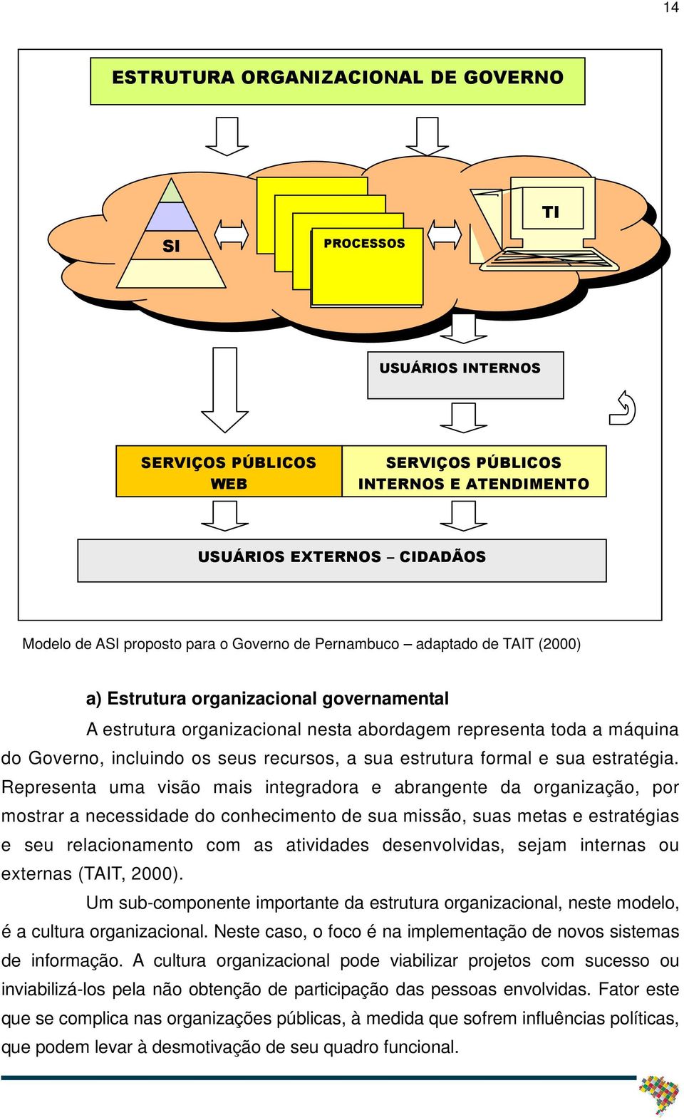 sua estrutura formal e sua estratégia.