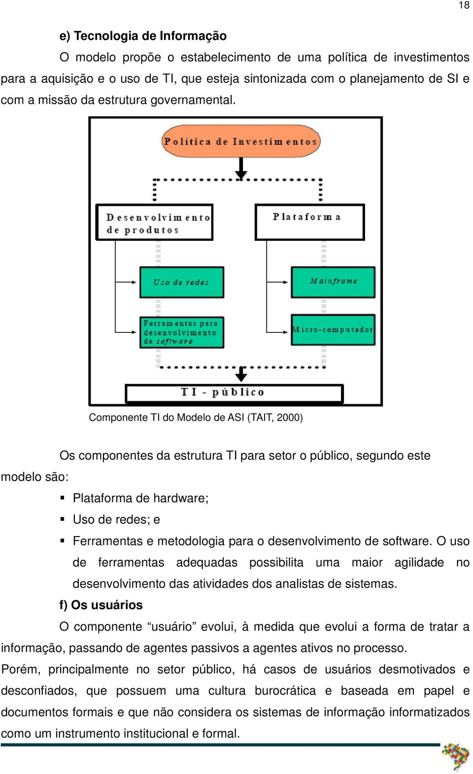 Componente TI do Modelo de ASI (TAIT, 2000) Os componentes da estrutura TI para setor o público, segundo este modelo são: Plataforma de hardware; Uso de redes; e Ferramentas e metodologia para o