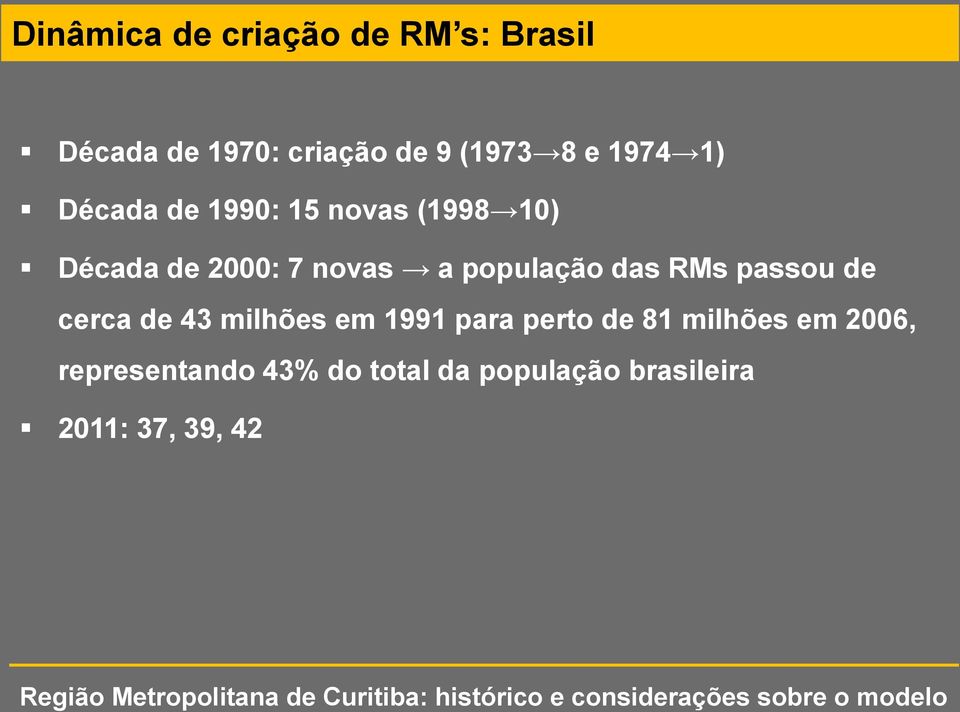 população das RMs passou de cerca de 43 milhões em 1991 para perto de 81