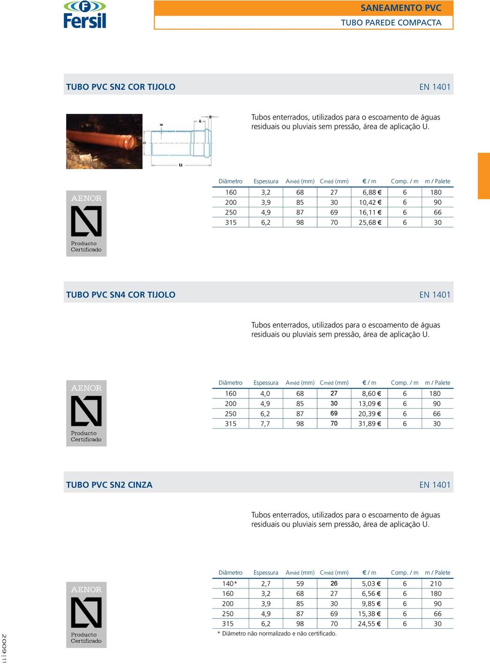 / m m / Palete 160 3,2 68 27 6,88 6 180 200 3,9 85 30 10,42 6 90 250 4,9 87 69 16,11 6 66 315 6,2 98 70 25,68 6 30 TUBO PVC SN4 COR TIJOLO EN 1401 Tubos enterrados, utilizados para o escoamento de