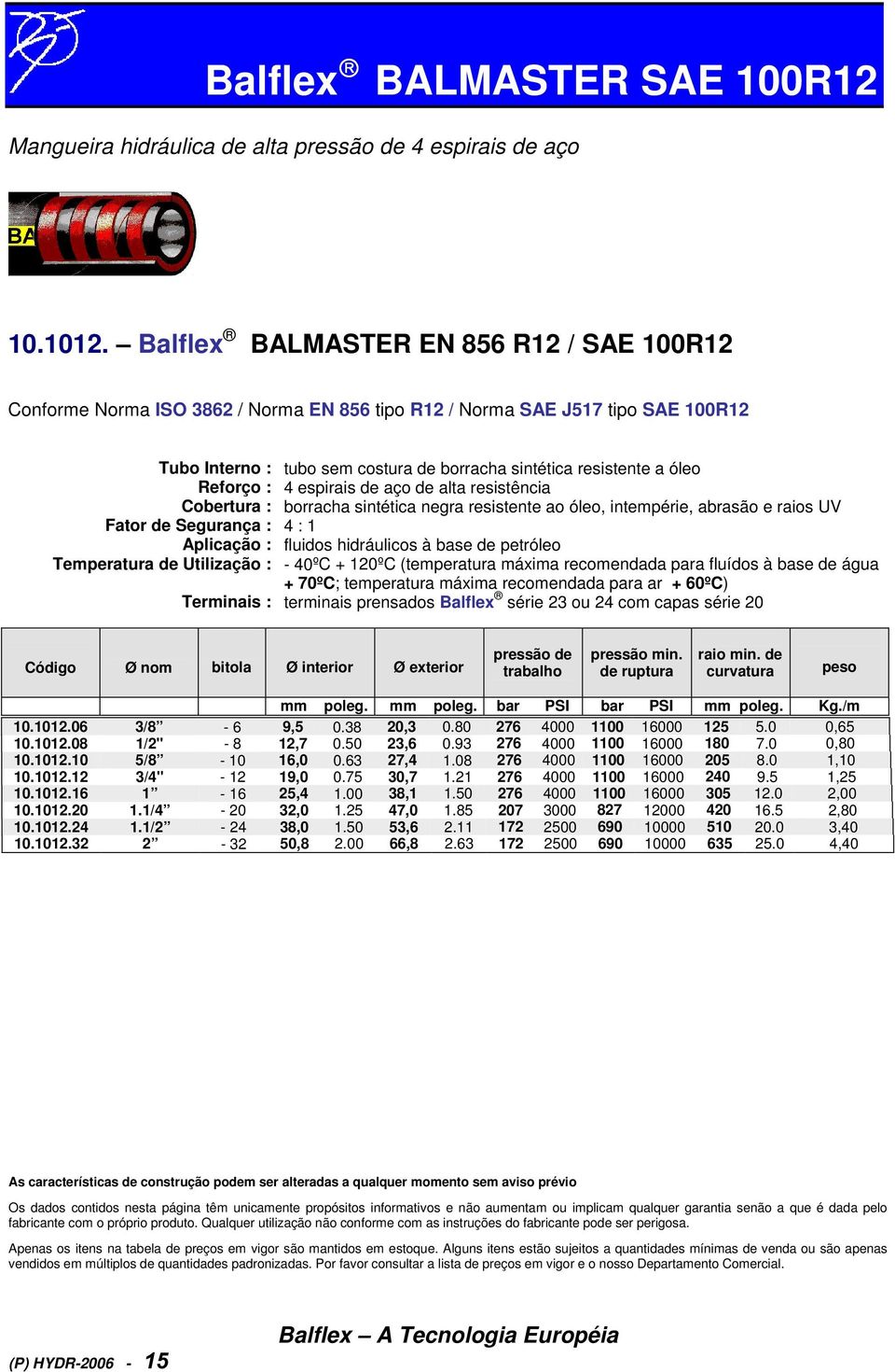 de alta resistência borracha sintética negra resistente ao óleo, intempérie, abrasão e raios UV - 40ºC + 120ºC (temperatura máxima recomendada para fluídos à base de água + 70ºC; temperatura máxima