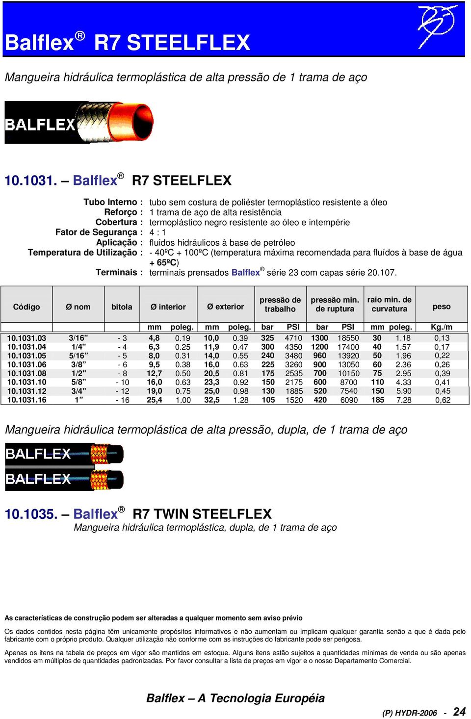 máxima recomendada para fluídos à base de água + 65ºC) terminais prensados Balflex série 23 com capas série 20.107. 10.1031.03 3/16-3 4,8 0.19 10,0 0.39 325 4710 1300 18550 30 1.18 0,13 10.1031.04 1/4" - 4 6,3 0.