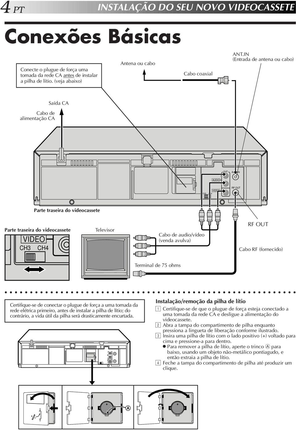 IN RF OUT Parte traseira do videocassete Parte traseira do videocassete VIDEO Televisor Cabo de audio/vídeo (venda avulva) RF OUT Cabo RF (fornecido) Terminal de 75 ohms Certifique-se de conectar o
