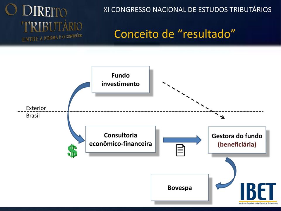 Consultoria econômico-financeira