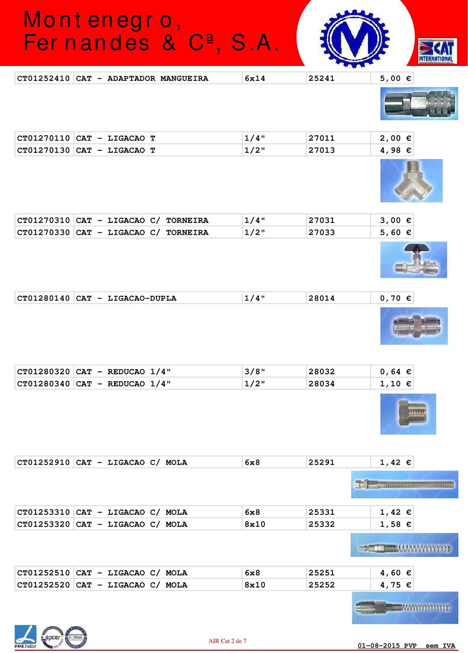 REDUCAO 1/4" 3/8" 28032 0,64 CT01280340 CAT - REDUCAO 1/4" 1/2" 28034 1,10 CT01252910 CAT - LIGACAO C/ MOLA 6x8 25291 1,42 CT01253310 CAT - LIGACAO C/ MOLA 6x8