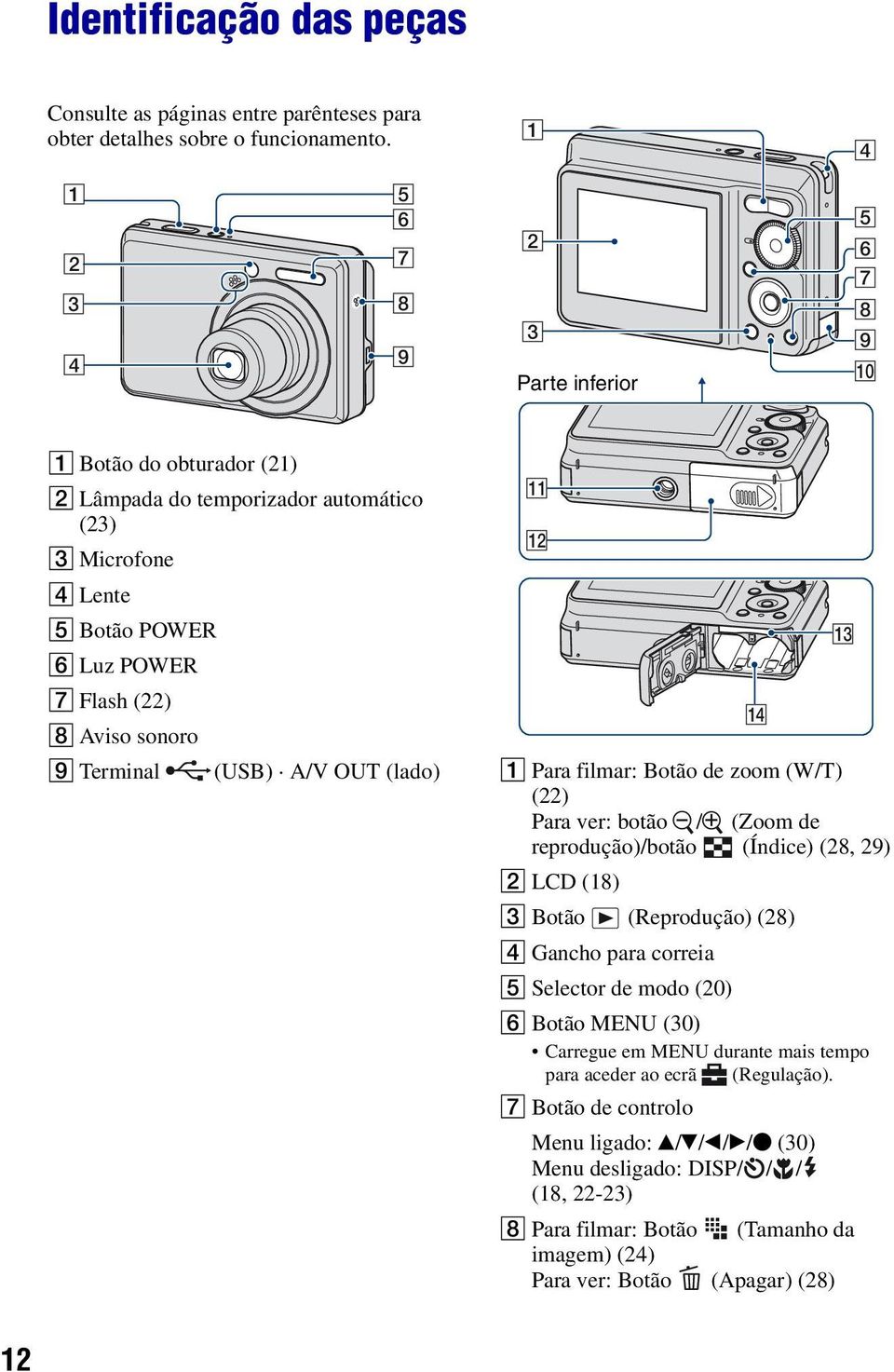 Aviso sonoro I Terminal (USB) A/V OUT (lado) A Para filmar: Botão de zoom (W/T) (22) Para ver: botão / (Zoom de reprodução)/botão (Índice) (28, 29) B LCD (18) C Botão (Reprodução) (28) D Gancho
