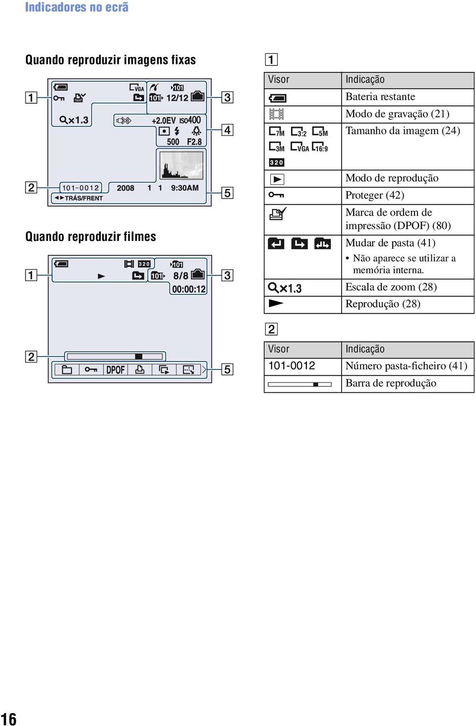 Marca de ordem de impressão (DPOF) (80) Mudar de pasta (41) Não aparece se utilizar a memória interna. 1.