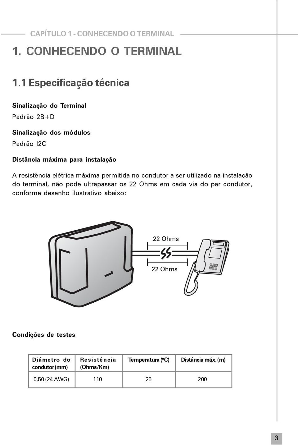 1 Especificação técnica Sinalização do Terminal Padrão 2B+D Sinalização dos módulos Padrão I2C Distância máxima para instalação