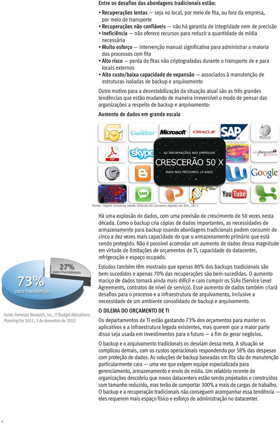 fita Alto risco perda de fitas não criptografadas durante o transporte de e para locais externos Alto custo/baixa capacidade de expansão associados à manutenção de estruturas isoladas de backup e