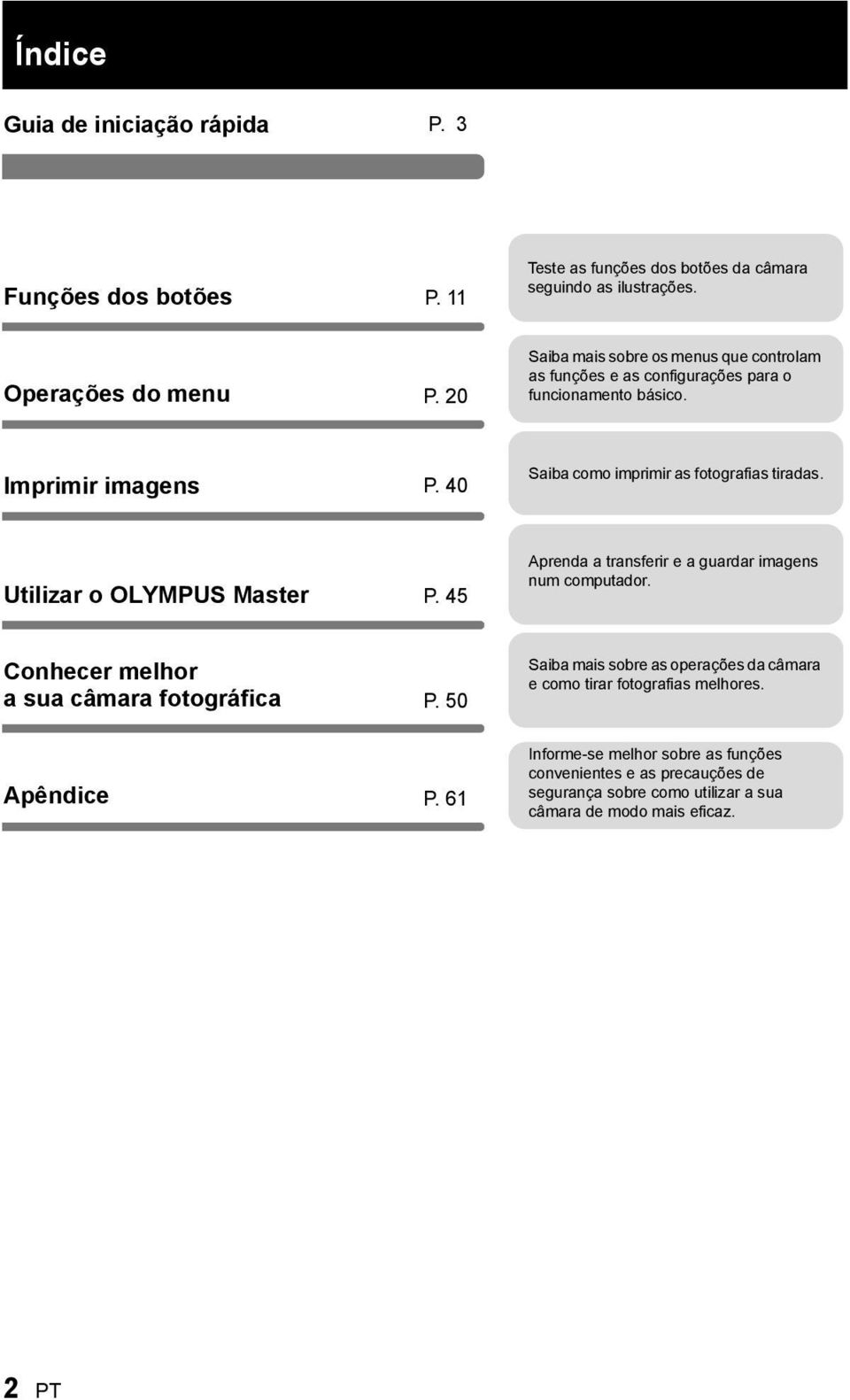 Utilizar o OLYMPUS Master P. 45 Aprenda a transferir e a guardar imagens num computador. Conhecer melhor a sua câmara fotográfica P.