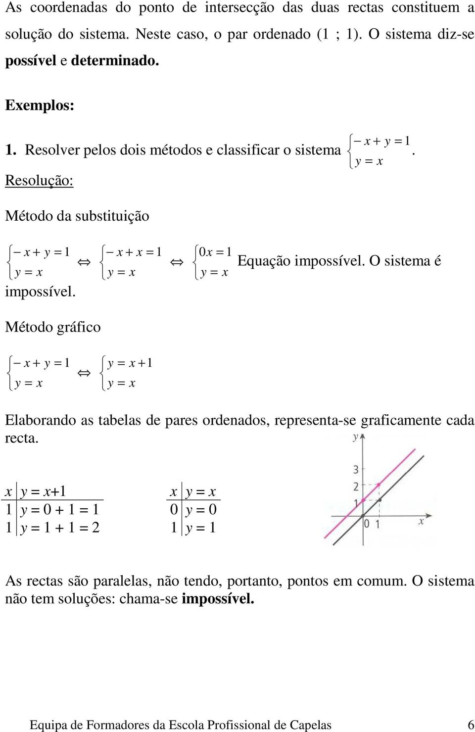 Equação impossível. O sistema é Método gráfico Elaborando as tabelas de pares ordenados, representa-se graficamente cada recta.