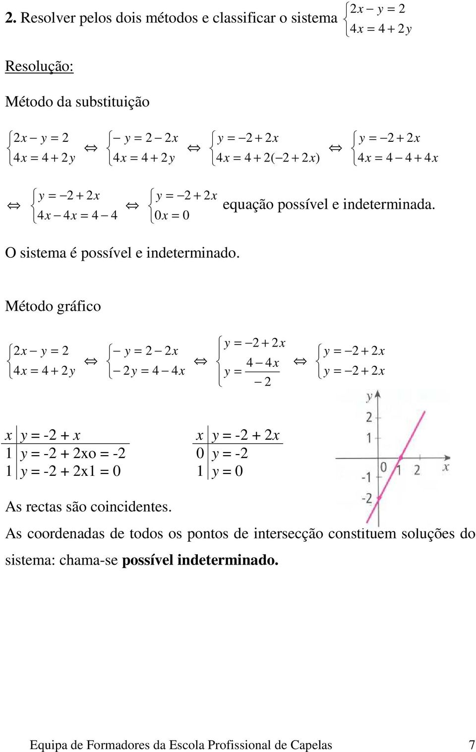 possível e indeterminada. O sistema é possível e indeterminado.