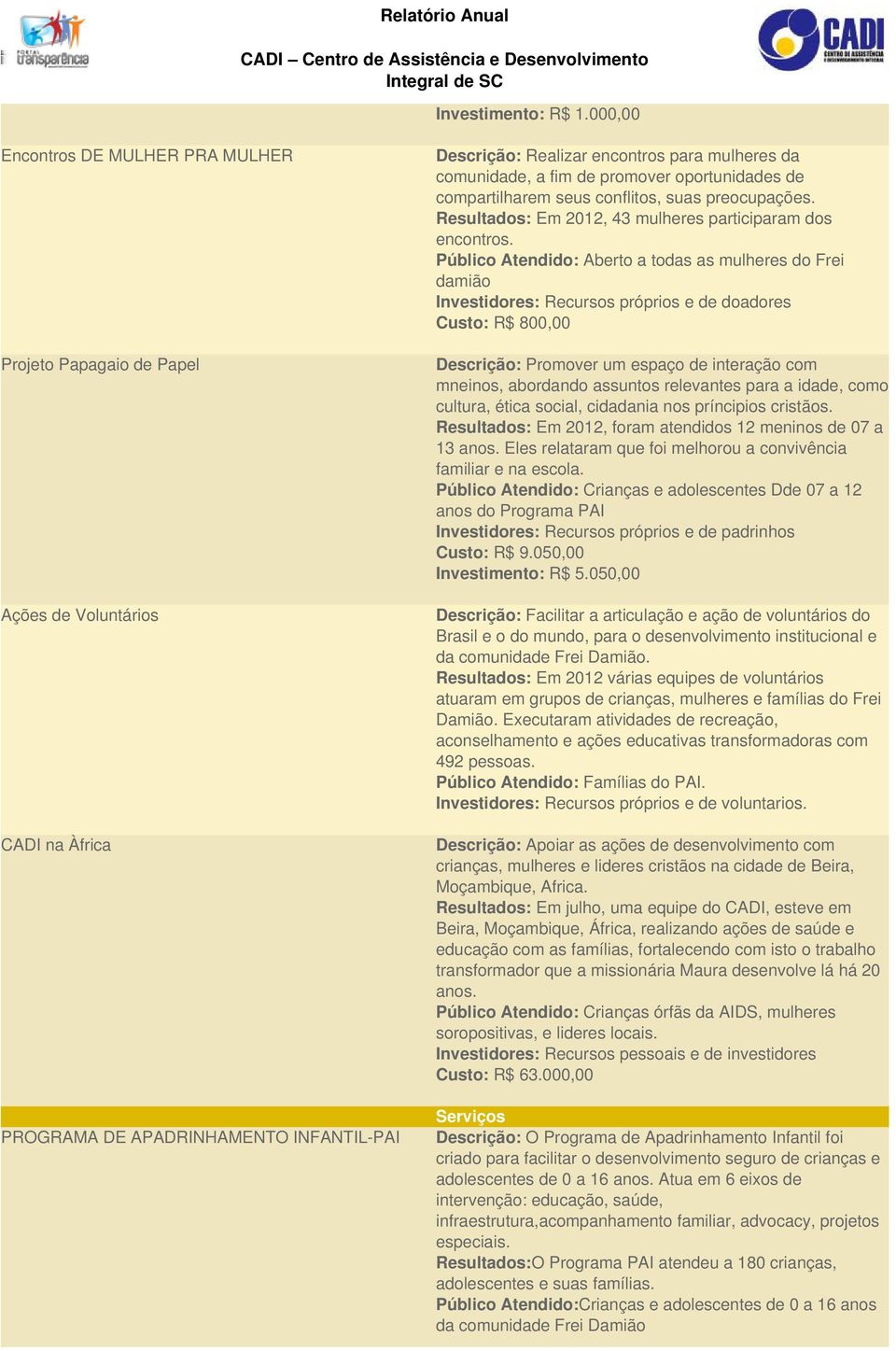 a fim de promover oportunidades de compartilharem seus conflitos, suas preocupações. Resultados: Em 2012, 43 mulheres participaram dos encontros.