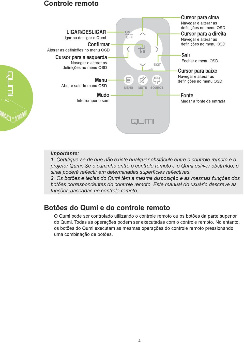 e alterar as definições no menu OSD Fonte Mudar a fonte de entrada Importante: 1. Certifique-se de que não existe qualquer obstáculo entre o controle remoto e o projetor Qumi.