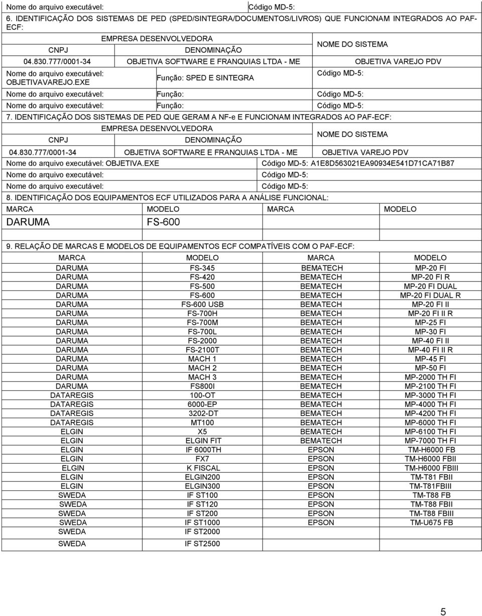 777/0001-34 OBJETIVA SOFTWARE E FRANQUIAS LTDA - ME OBJETIVA VAREJO PDV Nome do arquivo executável: OBJETIVAVAREJO.