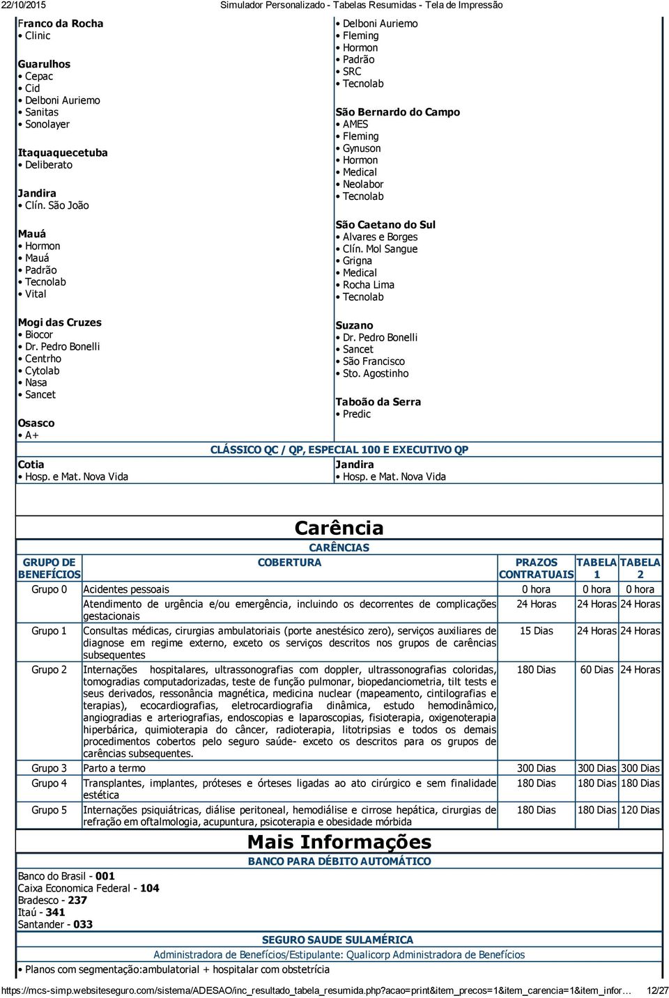 Mol Sangue Grigna Medical Rocha Lima Suzano Dr. Pedro Bonelli Sancet São Francisco Sto. Agostinho Taboão da Serra Predic CLÁSSICO QC / QP, ESPECIAL 100 E EXECUTIVO QP Jandira Hosp. e Mat.