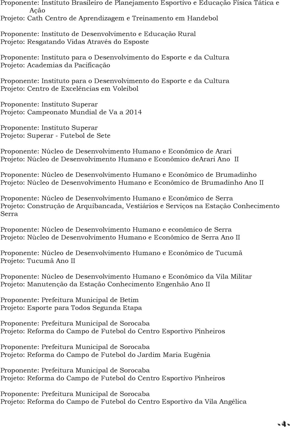 Desenvolvimento do Esporte e da Cultura Projeto: Centro de Excelências em Voleibol Proponente: Instituto Superar Projeto: Campeonato Mundial de Va a 2014 Proponente: Instituto Superar Projeto: