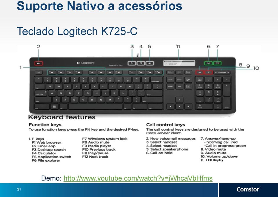 Logitech K725-C 21 Demo: