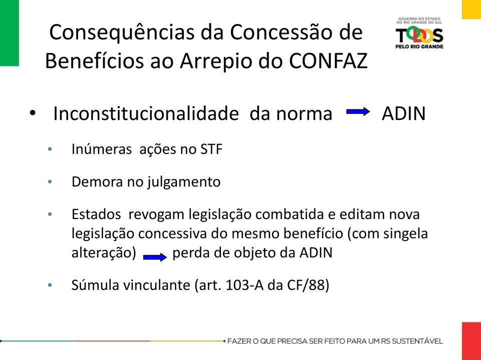 Estados revogam legislação combatida e editam nova legislação concessiva do