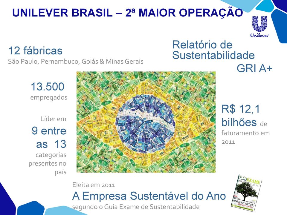 500 empregados Líder em 9 entre as 13 categorias presentes no país Relatório de