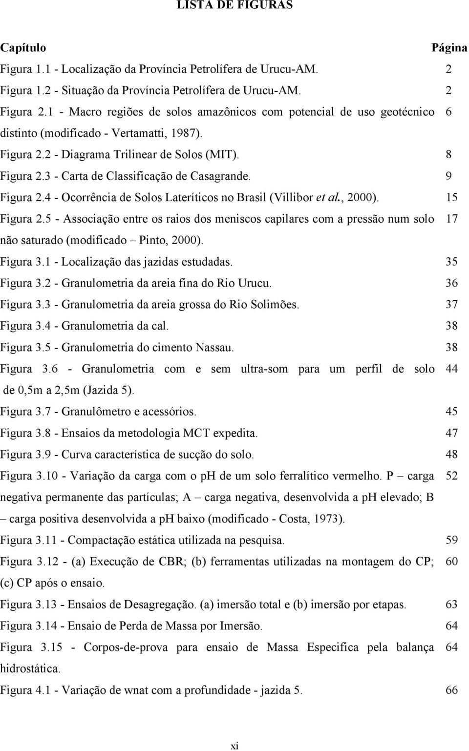 3 - Carta de Classificação de Casagrande. 9 Figura 2.4 - Ocorrência de Solos Lateríticos no Brasil (Villibor et al., 2000). 15 Figura 2.