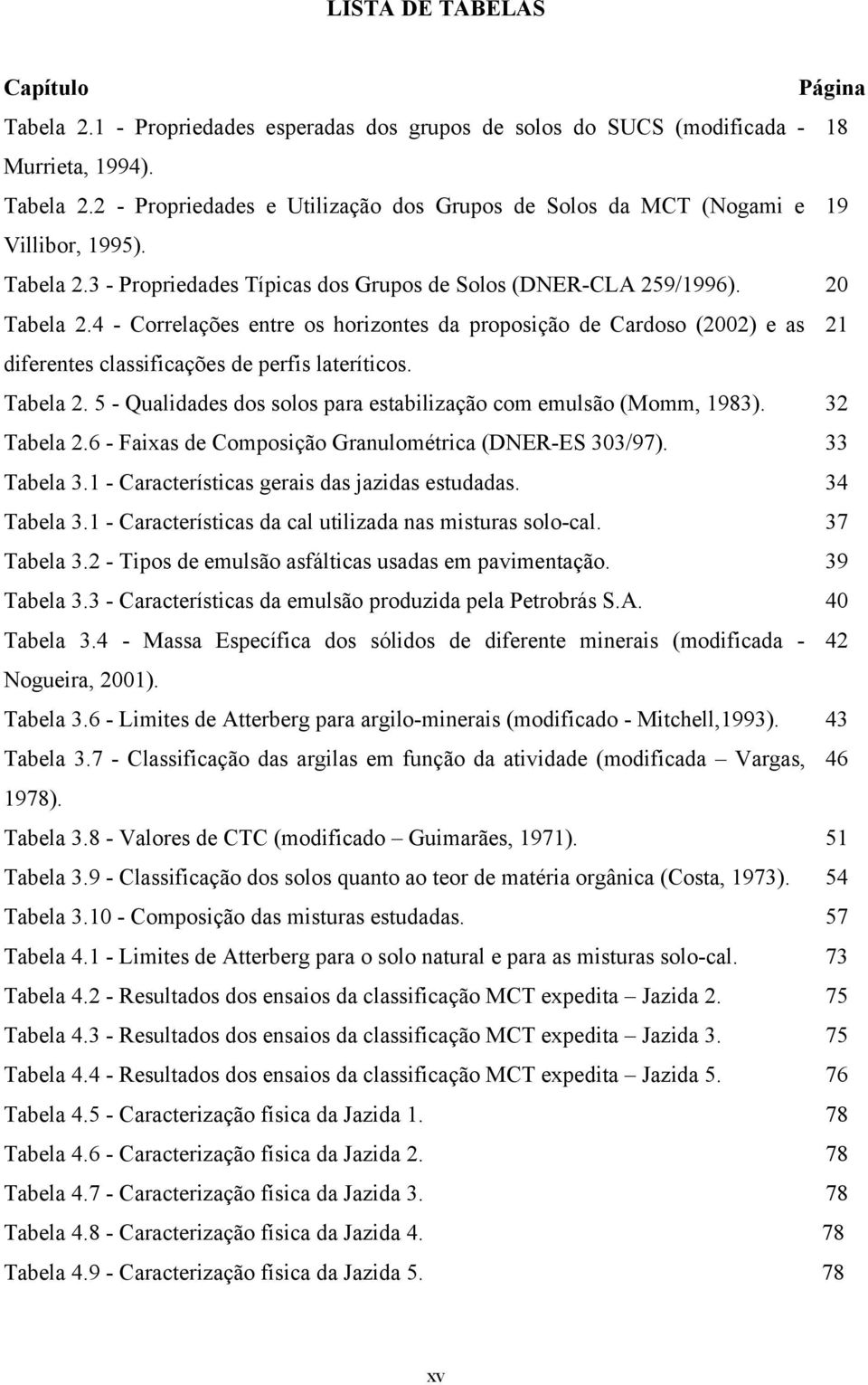 4 - Correlações entre os horizontes da proposição de Cardoso (2002) e as 21 diferentes classificações de perfis lateríticos. Tabela 2.