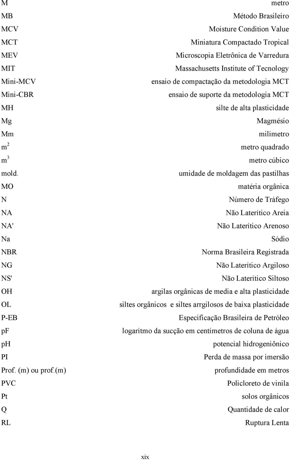 metodologia MCT ensaio de suporte da metodologia MCT silte de alta plasticidade Magmésio milímetro metro quadrado metro cúbico umidade de moldagem das pastilhas matéria orgânica Número de Tráfego Não