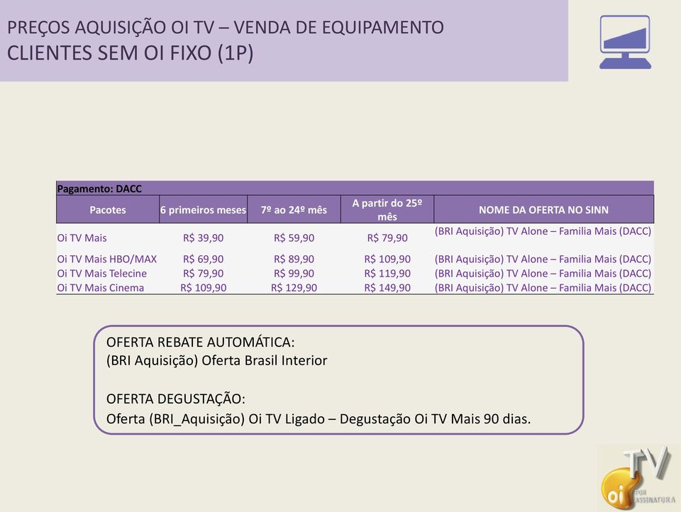 (DACC) Oi TV Mais Telecine R$ 79,90 R$ 99,90 R$ 119,90 (BRI Aquisição) TV Alone Familia Mais (DACC) Oi TV Mais Cinema R$ 109,90 R$ 129,90 R$ 149,90 (BRI Aquisição) TV