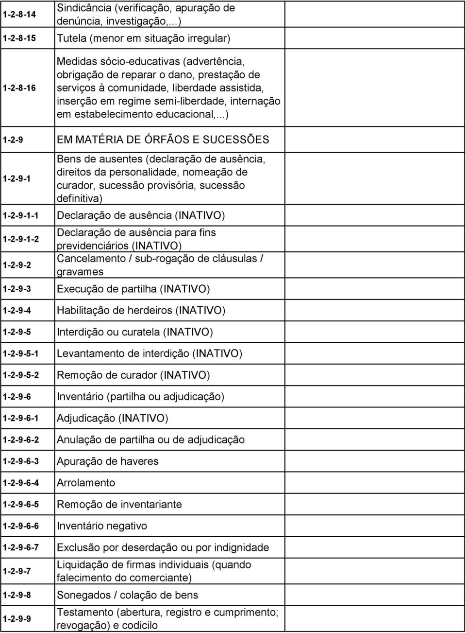 regime semi-liberdade, internação em estabelecimento educacional,.