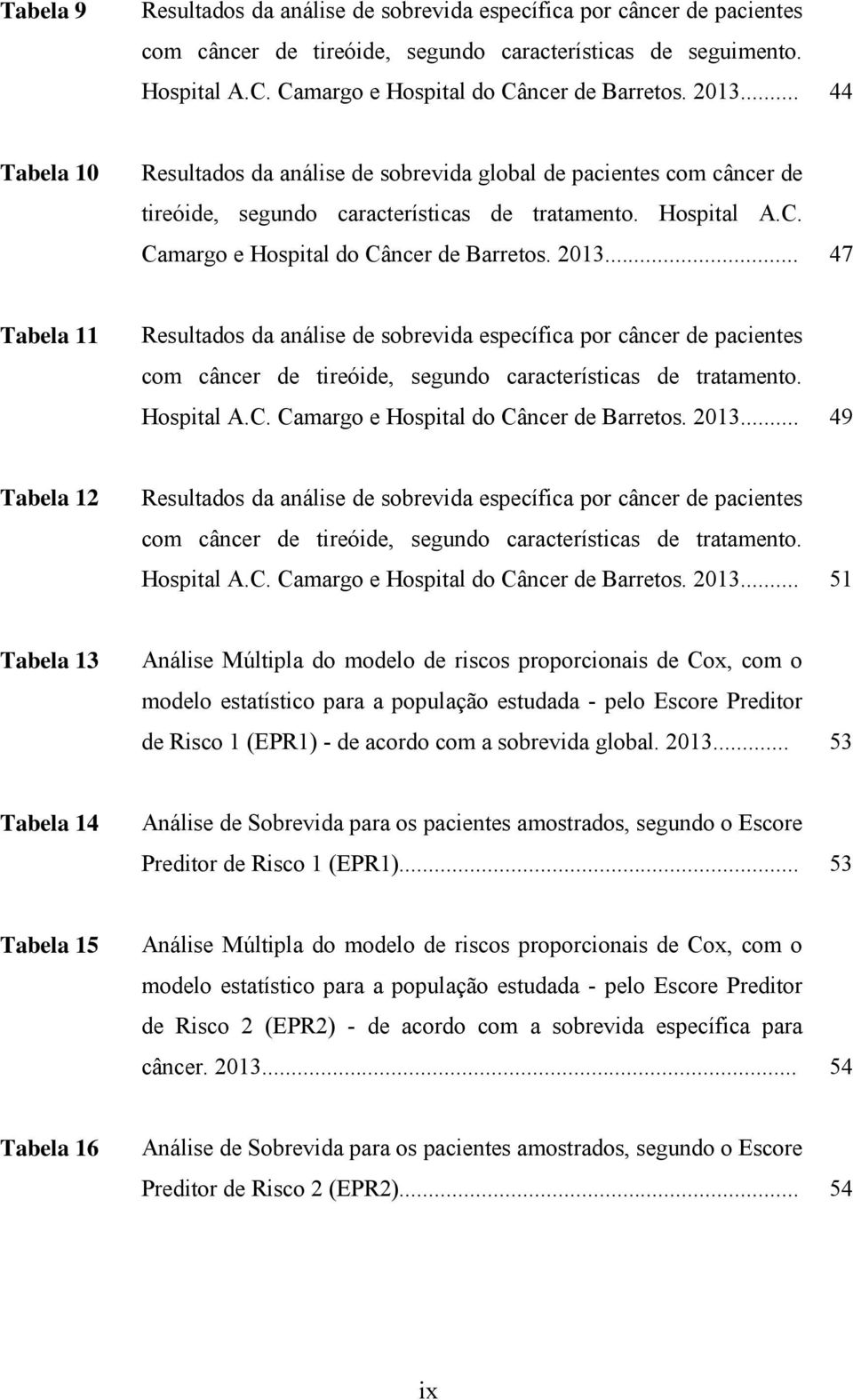 .. 47 Tabela 11 Resultados da análise de sobrevida específica por câncer de pacientes com câncer de tireóide, segundo características de tratamento. Hospital A.C.